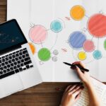 Person, die an einem Laptop arbeitet und eine Mindmap mit bunten Kreisen und Pfeilen überprüft. erecruiter, Bewerbermanagement